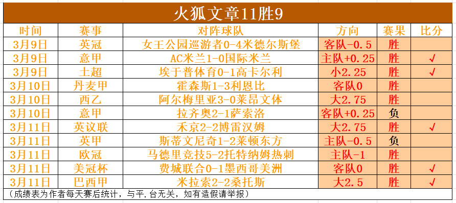 三笘薰盼在,赛场绽放,团队携手攻,一号娱乐链接,一号娱乐官网地址,一号娱乐官方平台,一号娱乐入口站点