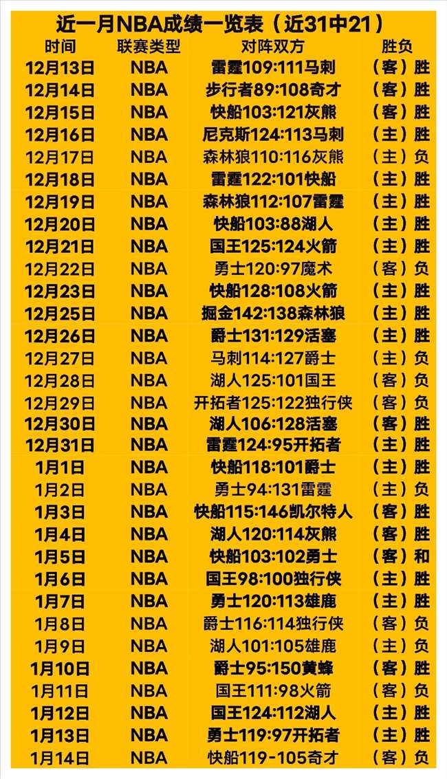 三镇新主,诚意十足的,三镇召唤,一号娱乐链接,一号娱乐官网地址,一号娱乐官方平台,一号娱乐入口站点