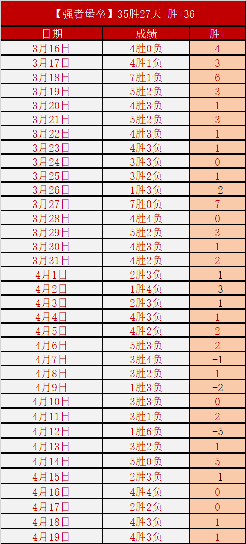 武里南联,击败海港,素巴猜独揽,一号娱乐链接,一号娱乐官网地址,一号娱乐官方平台,一号娱乐入口站点