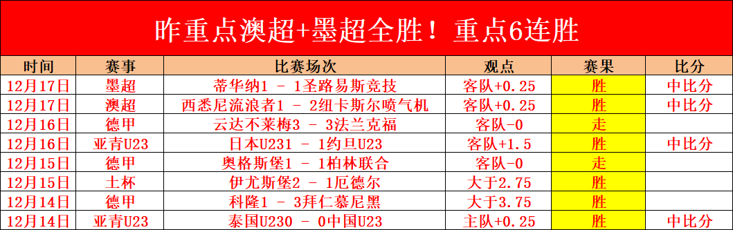 大乐透期号,专家推荐质,合分析,一号娱乐链接,一号娱乐官网地址,一号娱乐官方平台,一号娱乐入口站点