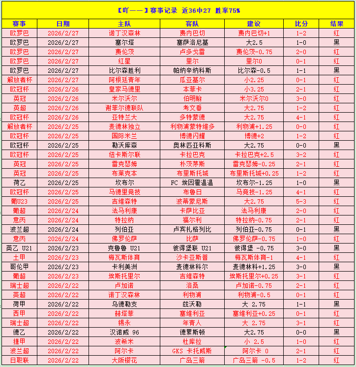 水晶宫状态,回升,西汉姆主力,一号娱乐链接,一号娱乐官网地址,一号娱乐官方平台,一号娱乐入口站点