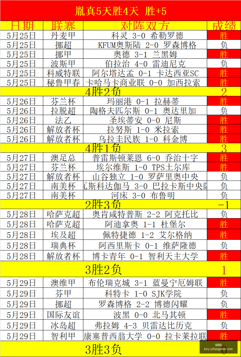 推荐,足球攻略周,瑞典超焦点,一号娱乐官网,一号娱乐App,一号娱乐互动,一号娱乐下载,一号娱乐平台