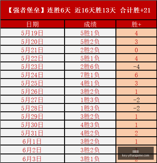 便携式无绳,电脑吹尘机,超强性能只,一号娱乐官网,一号娱乐App,一号娱乐互动,一号娱乐下载,一号娱乐平台