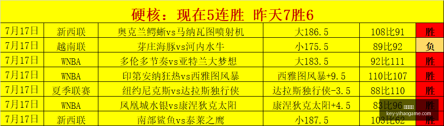 一号娱乐,一号娱乐官网,一号娱乐App,一号娱乐官网,一号娱乐App,一号娱乐互动,一号娱乐下载,一号娱乐平台