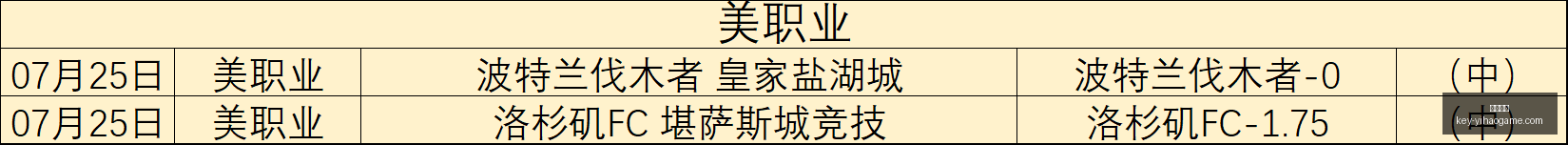 一号娱乐一,号娱乐官网,数据冲到,一号娱乐官网,一号娱乐App,一号娱乐互动,一号娱乐下载,一号娱乐平台