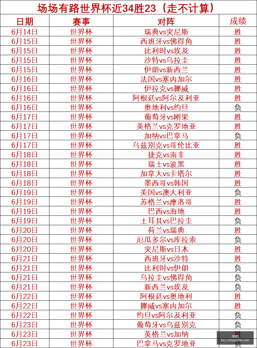 一号娱乐一,号娱乐官网,数据冲到,一号娱乐官网,一号娱乐App,一号娱乐互动,一号娱乐下载,一号娱乐平台