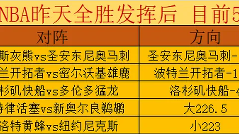 清州主场对苦主，偶像客场图复仇