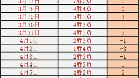 武里南联2-0击败海港，素巴猜独揽两球，古德补刀，李圣龙险创奇迹！