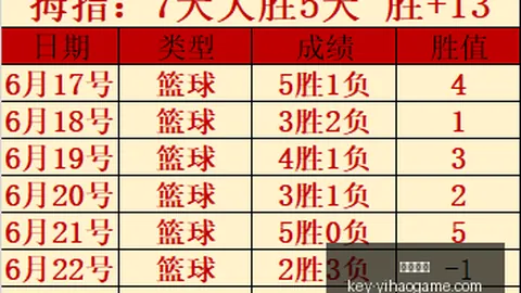 一号娱乐，一号娱乐平台， 114146 77