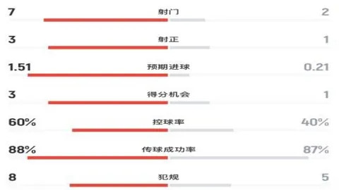 一号娱乐，一号娱乐官网， 130229 5