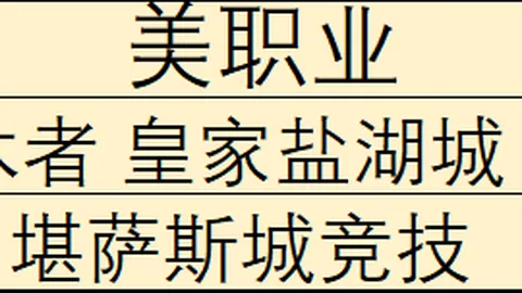 一号娱乐一号娱乐官网数据冲到133153引发关注