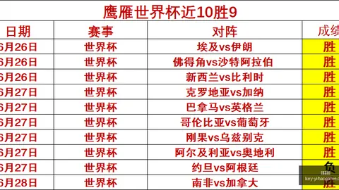 一号娱乐 131949 22