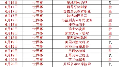 一号娱乐一号娱乐官网数据冲到141740引发关注